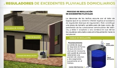 El Concejo aprobó una Ordenanza para regular excedentes pluviales