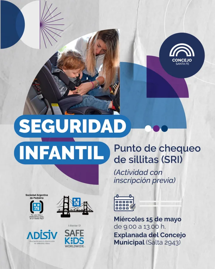 Punto de Chequeo de sillitas (SRI)
