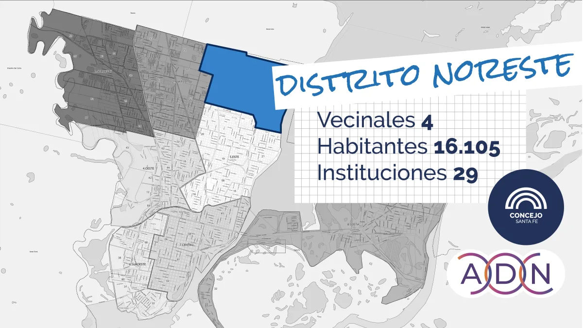 Distrito Noreste