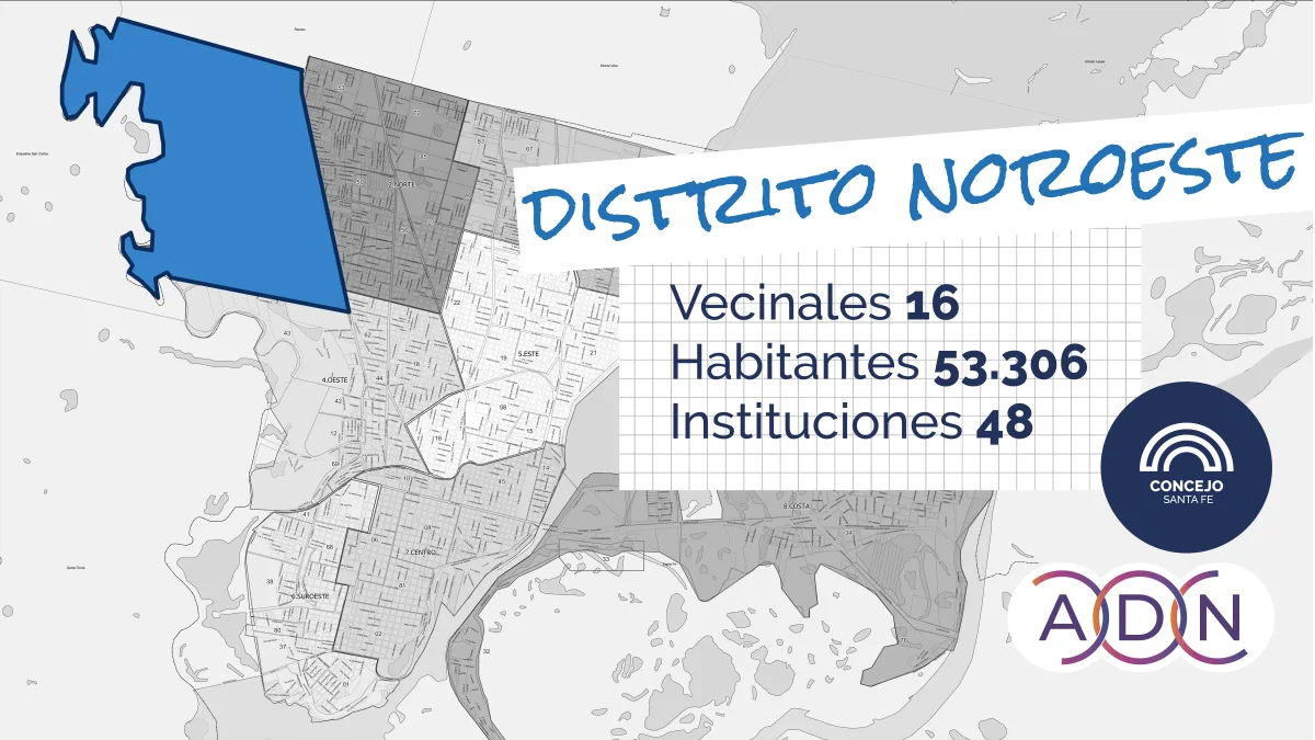 Distrito Noroeste