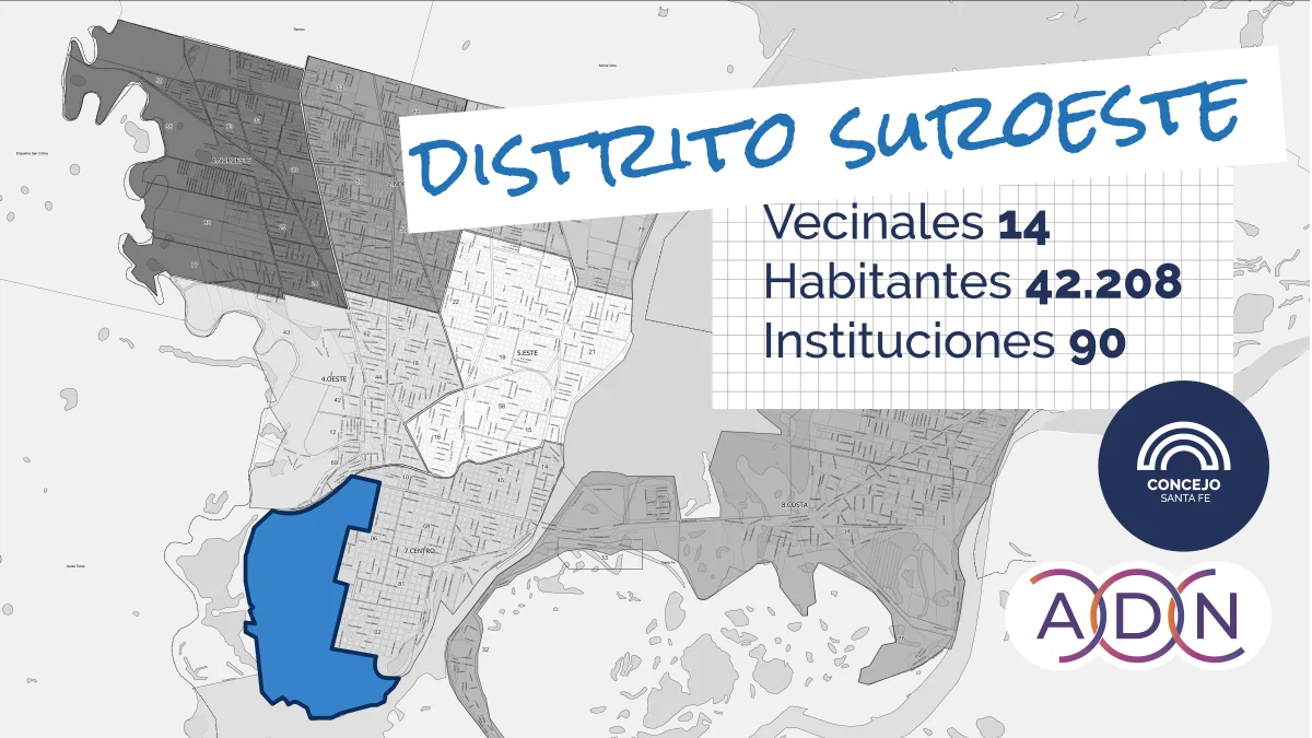 Distrito Suroeste